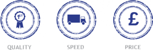 quality, speed and price icons