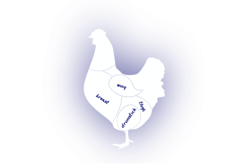Poultry